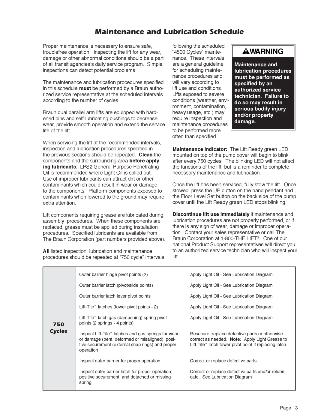 Braun service manual Maintenance and Lubrication Schedule, 750 