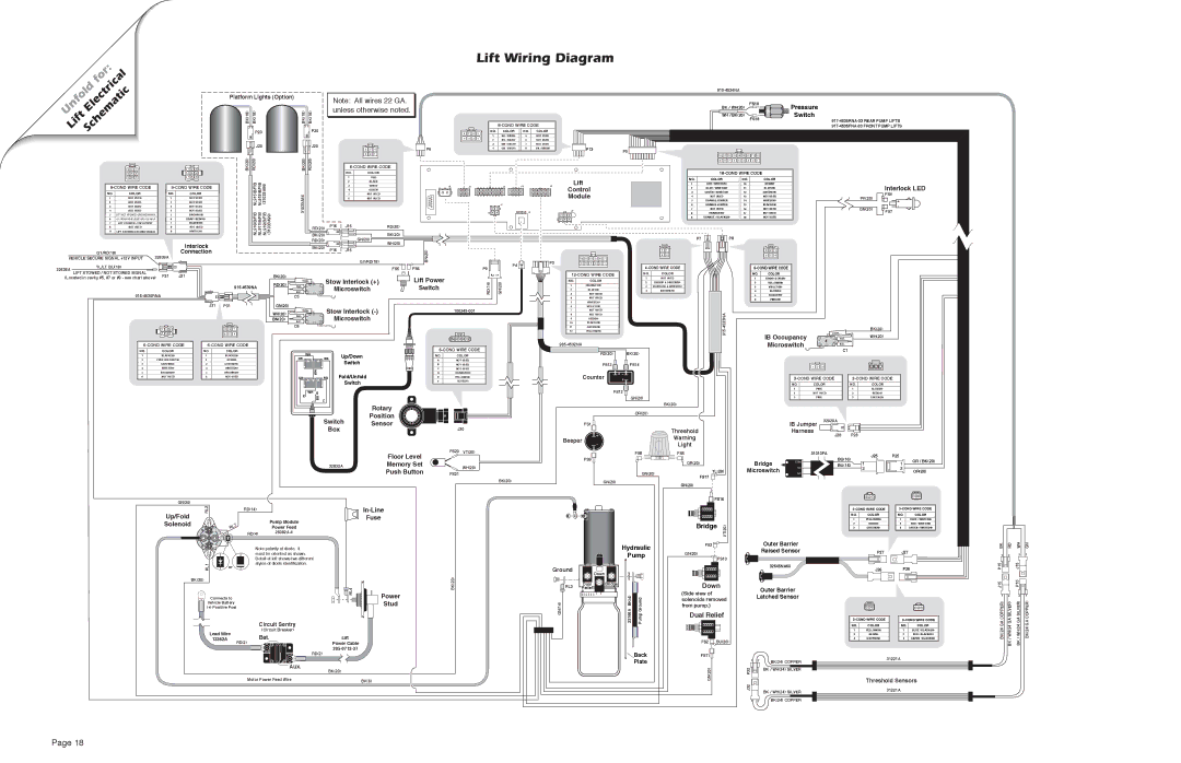 Braun 5 service manual Lift Wiring Diagram, Unfold 