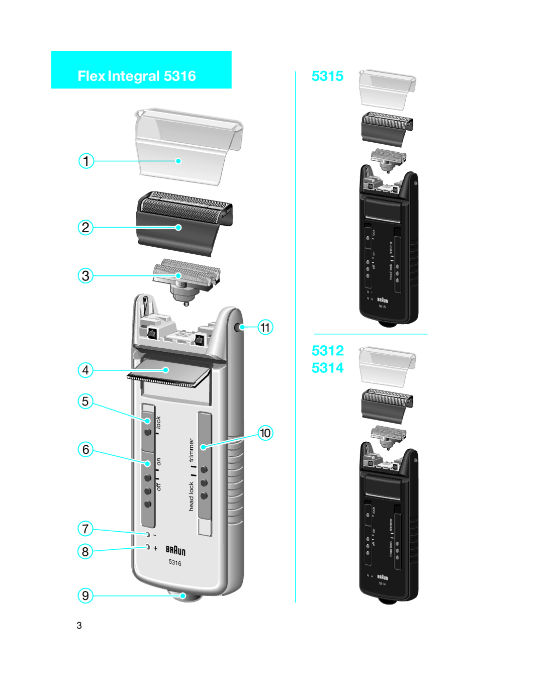 Braun 5312, 5315, 5314 manual Flex Integral 