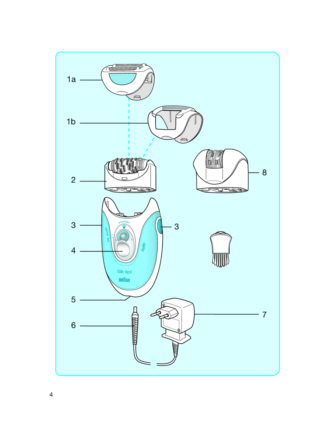 Braun 5370 manual Ght 