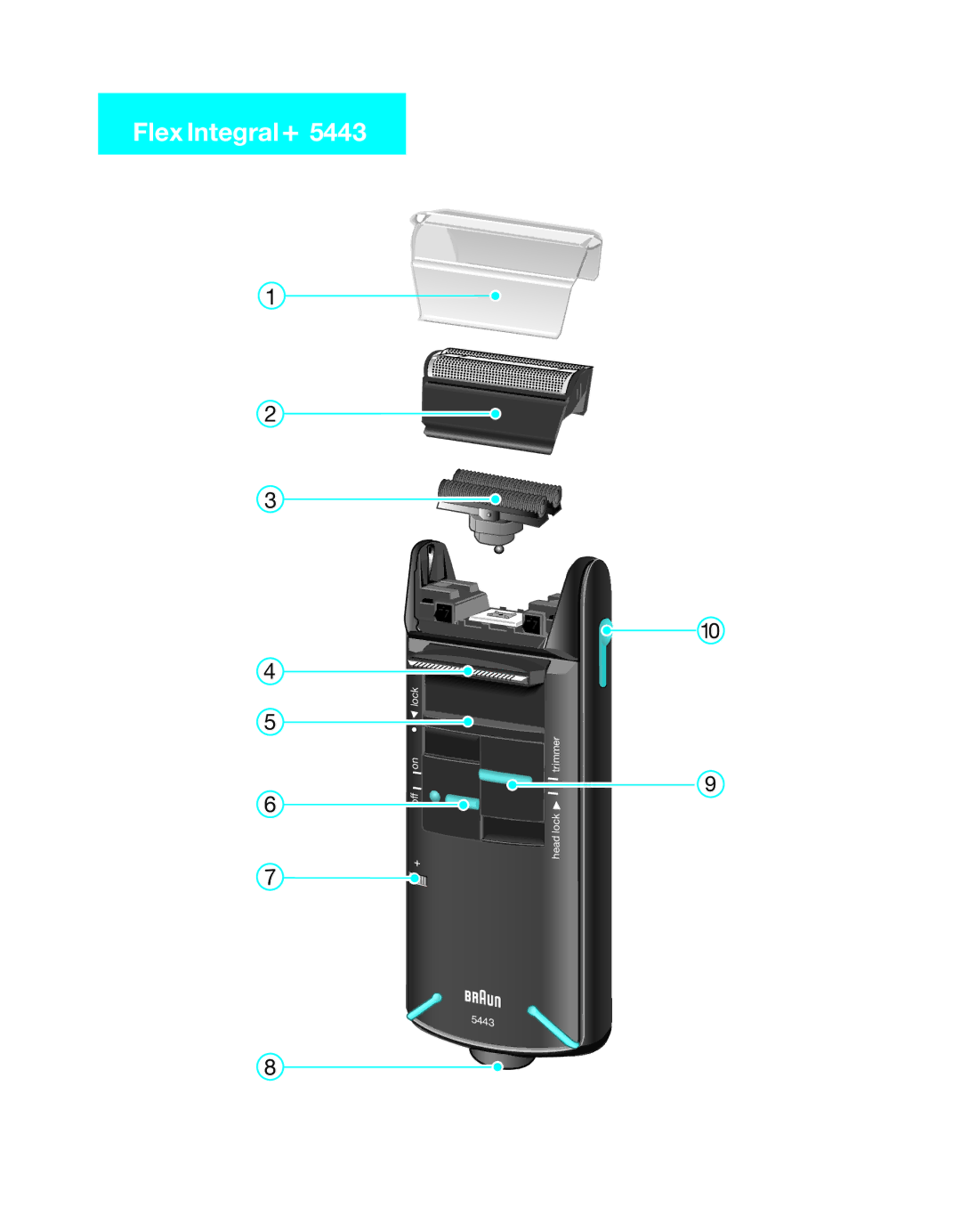 Braun 5443 manual Flex Integral + 