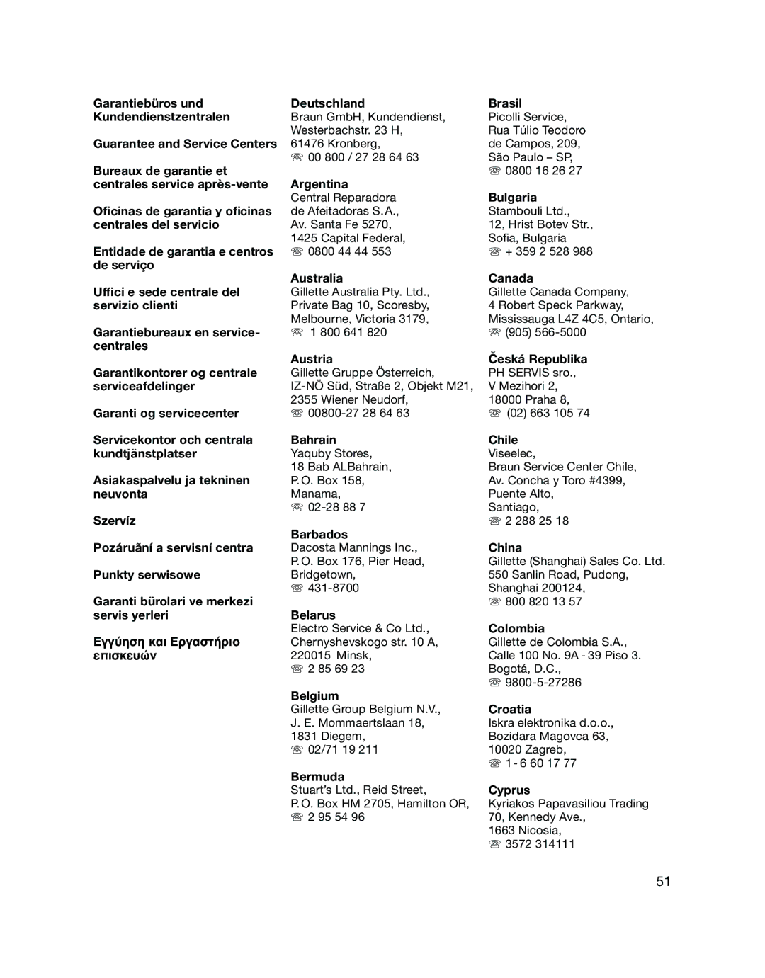 Braun 5468 Deutschland, Argentina, Australia, Austria, Bahrain, Barbados, Belarus, Belgium, Bermuda, Brasil, Bulgaria 