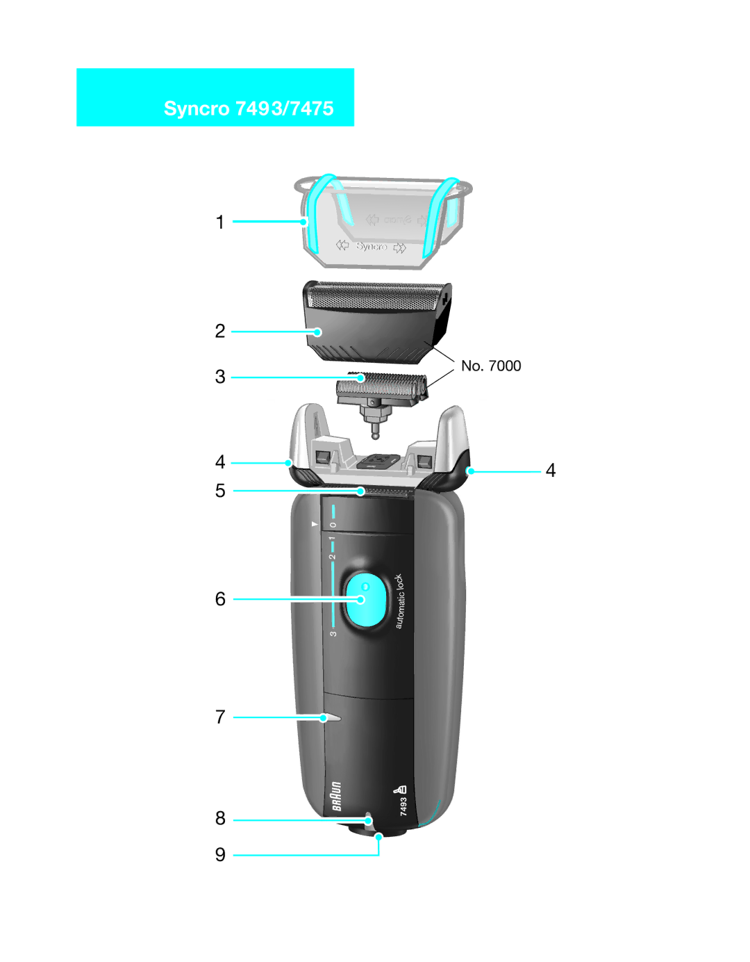 Braun 5494 manual Syncro 7493/7475 