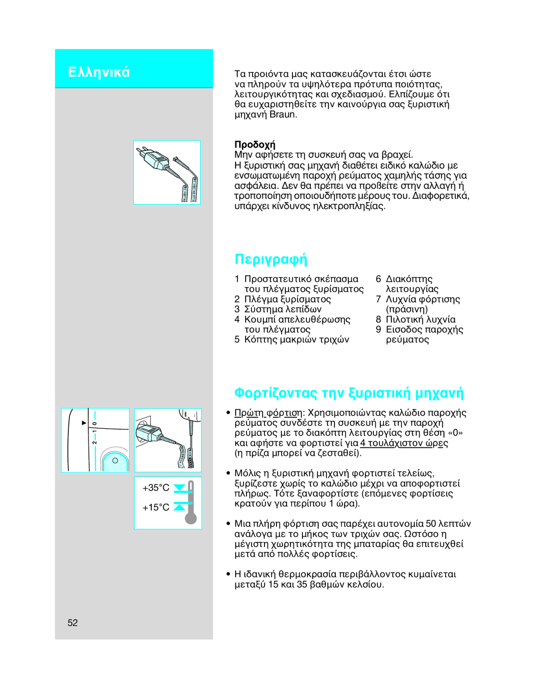 Braun 5494 manual Ελληνικ, Περιγρα 