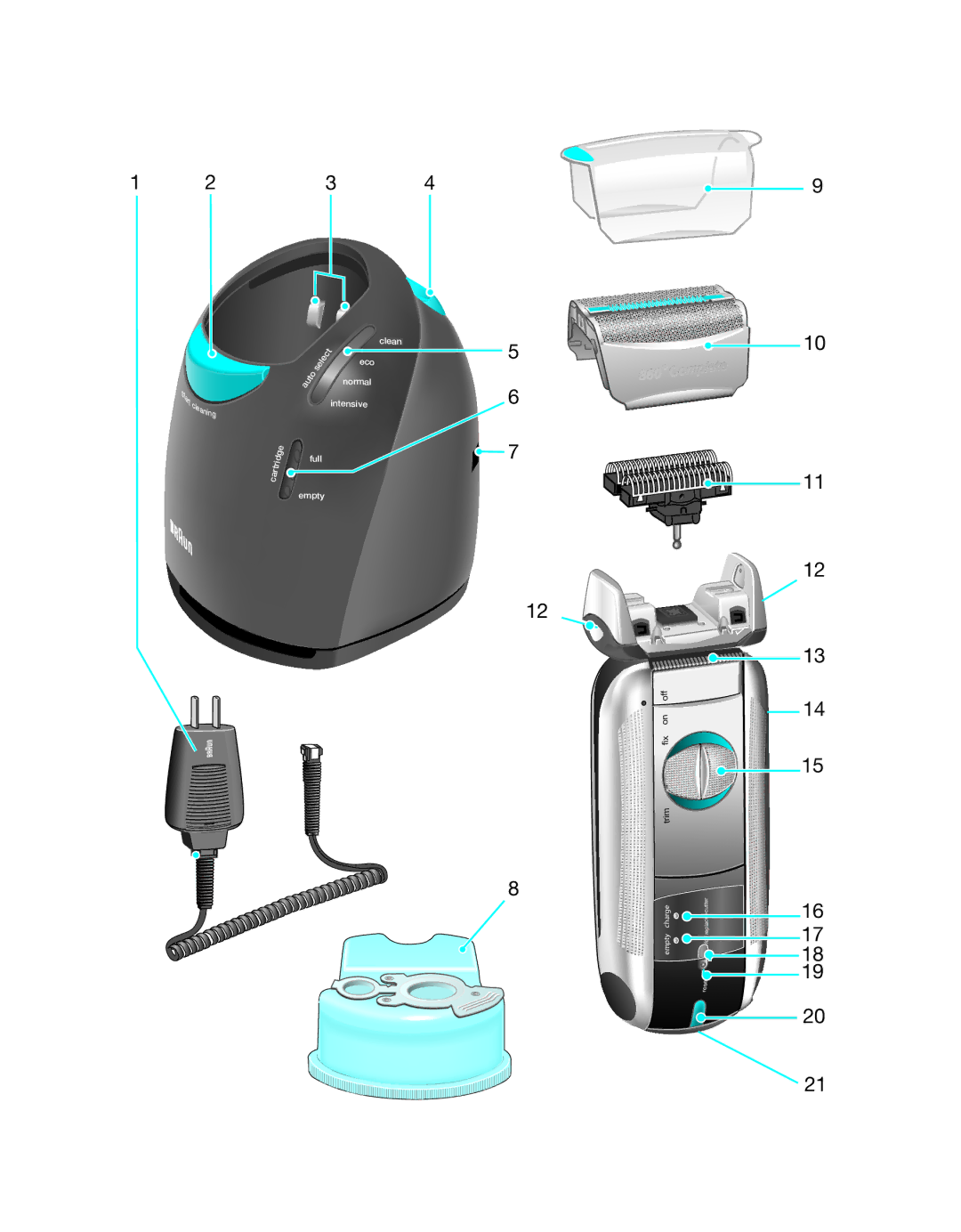 Braun 5649 manual Start 