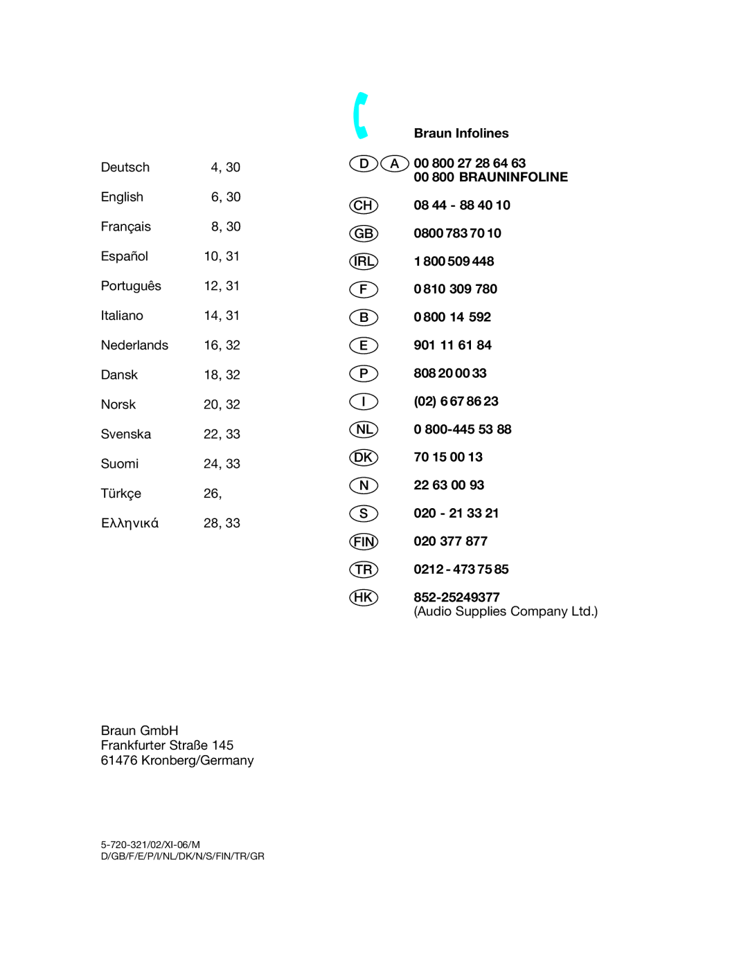 Braun 5663 manual Braun Infolines 00 800 27 28 64, 08 44 88 40, 0800 783 70, 800 509, 020 377, 0212 473 75, 852-25249377 