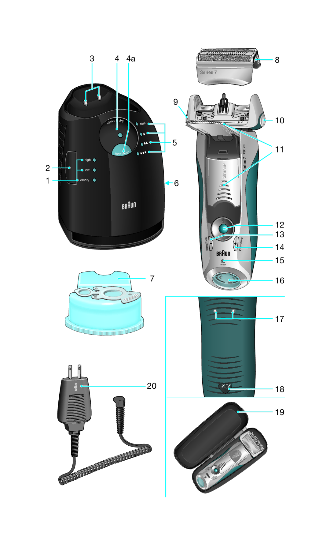 Braun 5692 manual Series 