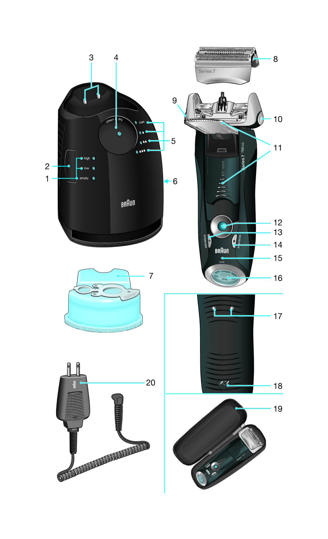 Braun 5693 manual Series 