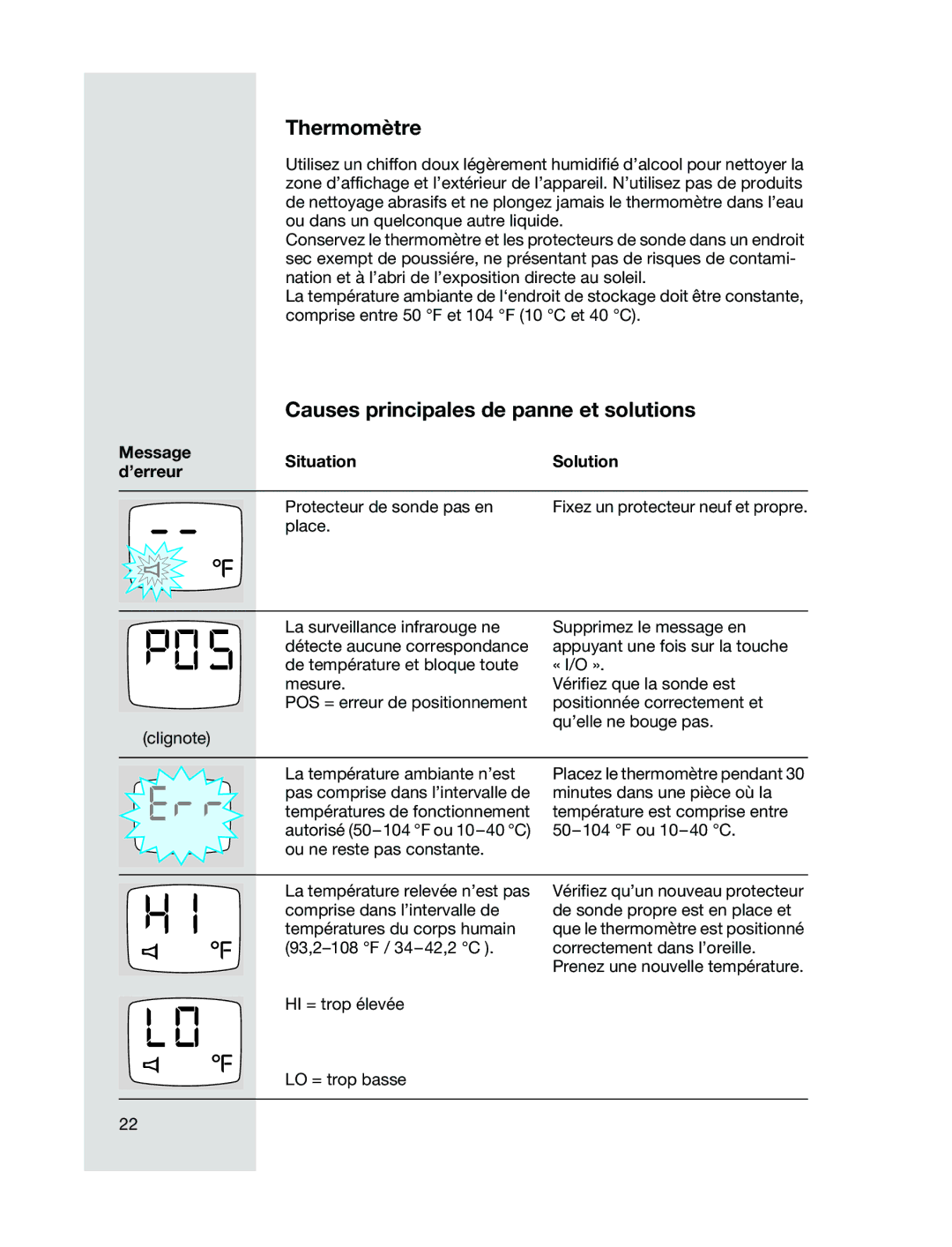 Braun 6021 manual Thermomètre, Causes principales de panne et solutions, Message d’erreur, Situation 