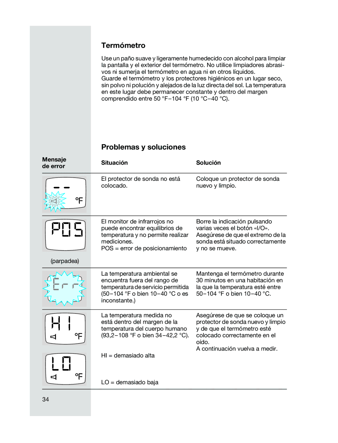 Braun 6021 manual Termómetro, Problemas y soluciones, Mensaje De error SituaciónSolución 