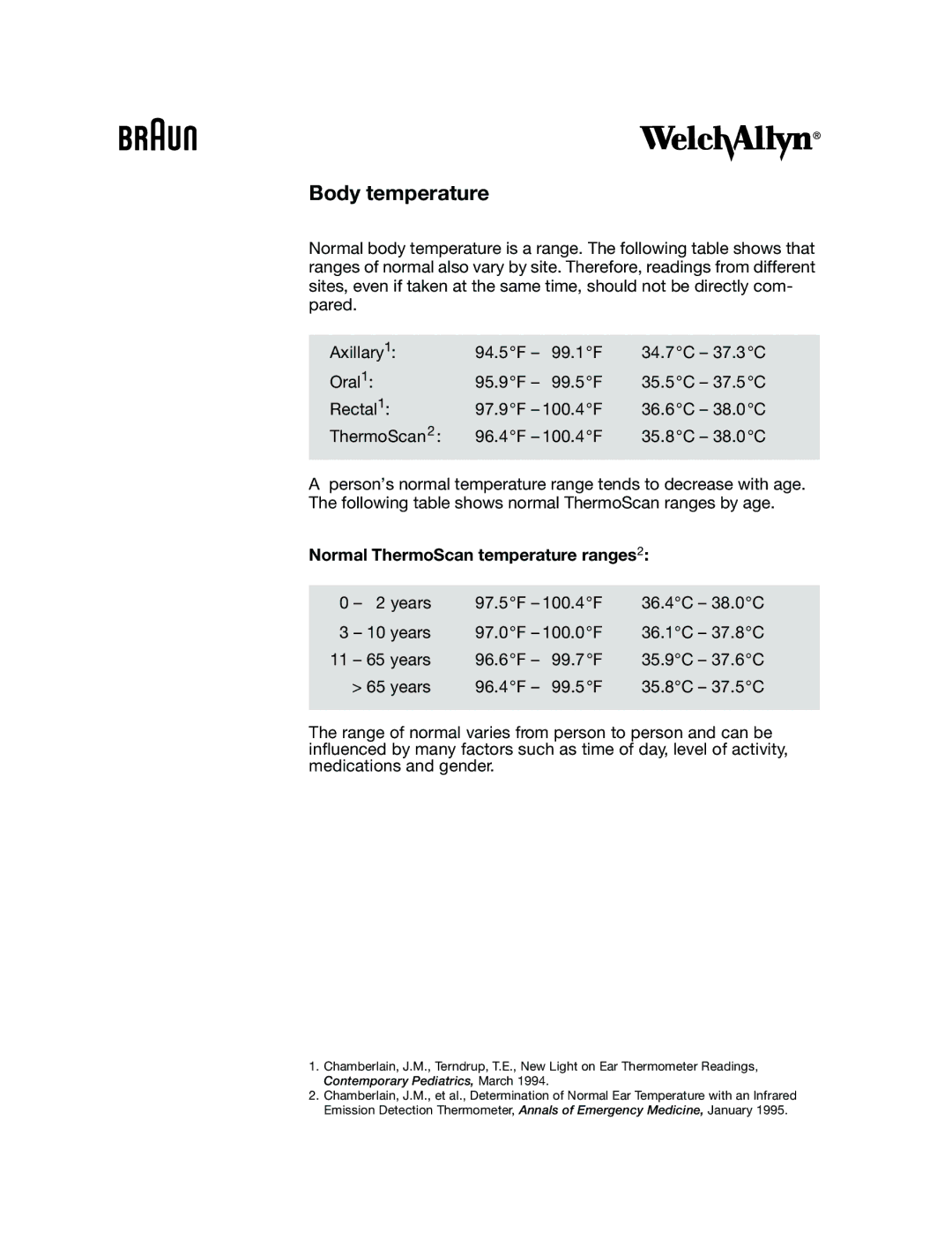 Braun 6021 manual Body temperature, Normal ThermoScan temperature ranges2 