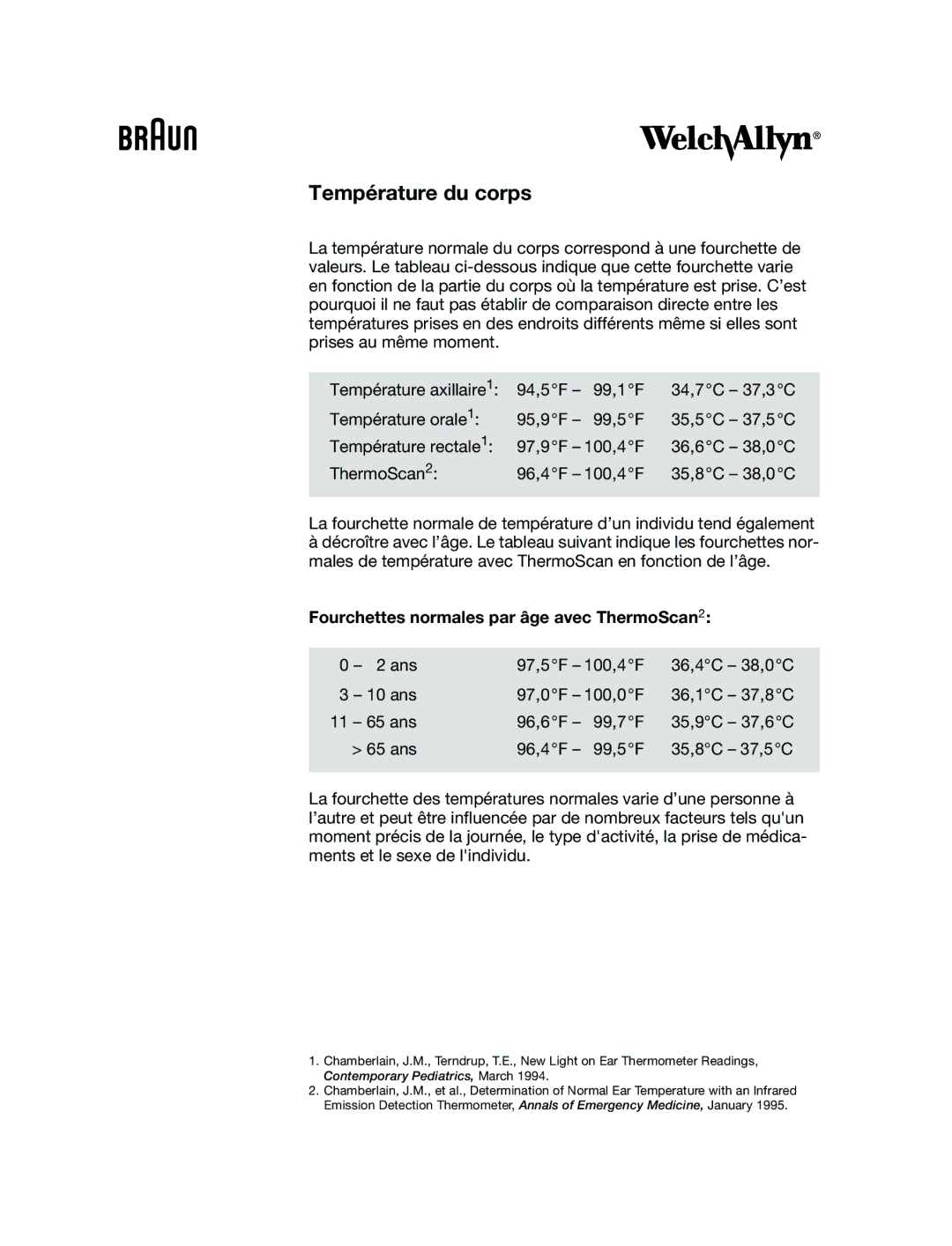 Braun 6021 manual Température du corps, Fourchettes normales par âge avec ThermoScan2 