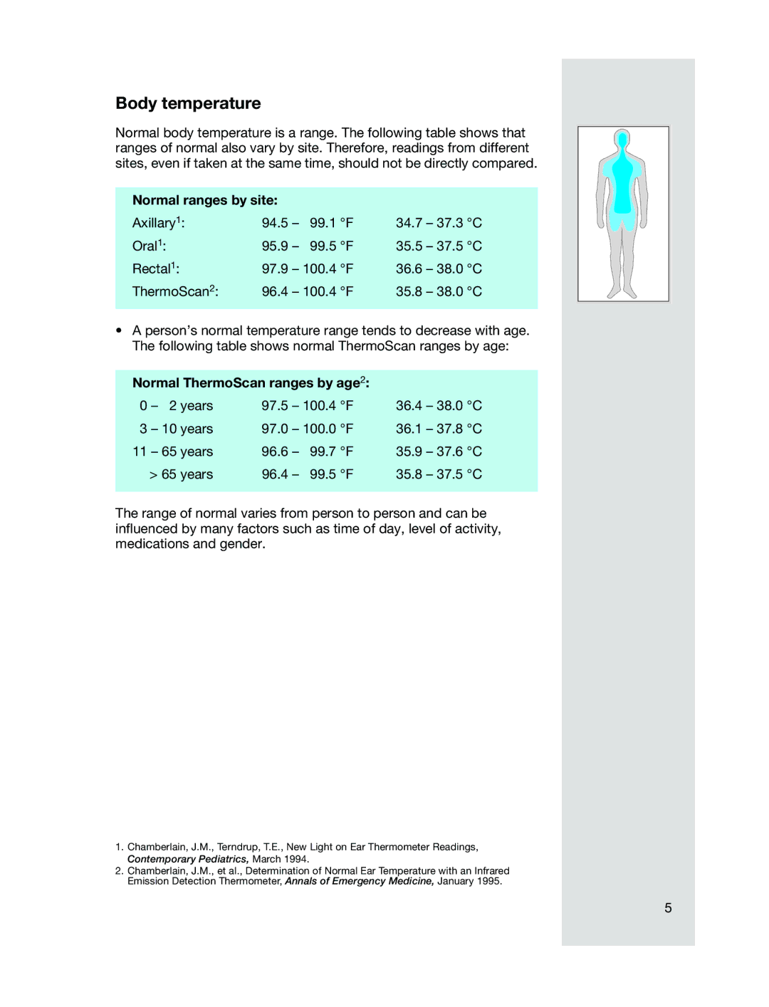 Braun 6021 manual Body temperature, Normal ranges by site, Normal ThermoScan ranges by age2 