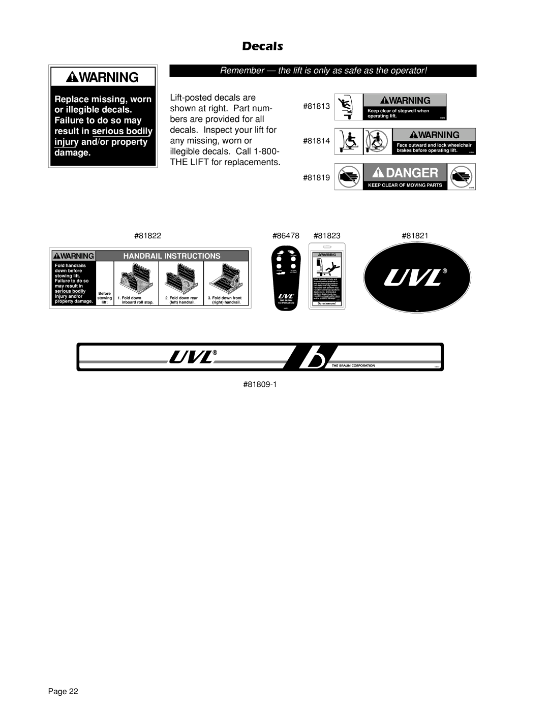 Braun 603A, 604XD, 604XC, 604XB, 855RH, 603E, 604XA, 603B owner manual Decals, Damage 