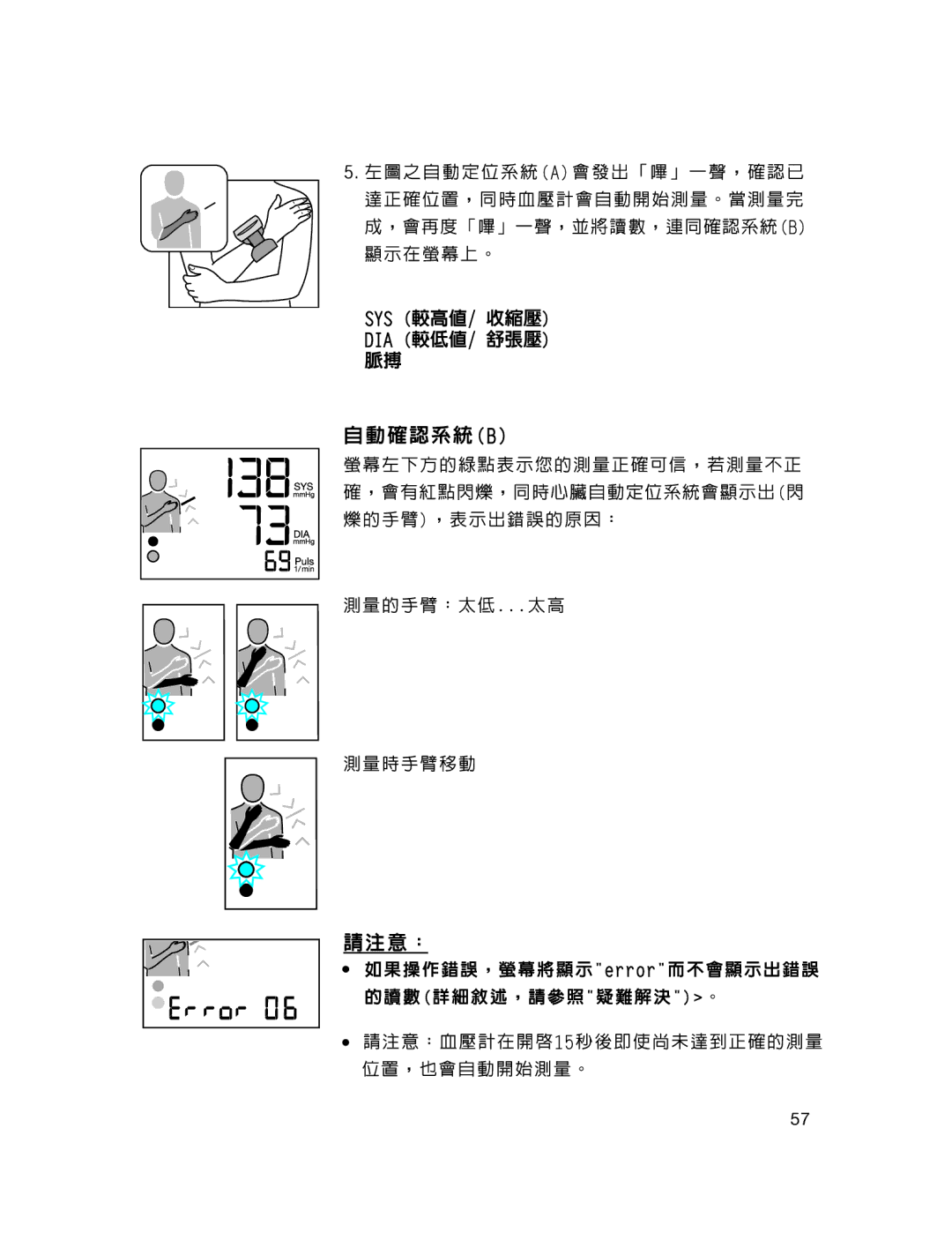 Braun 6085, 6084 manual 