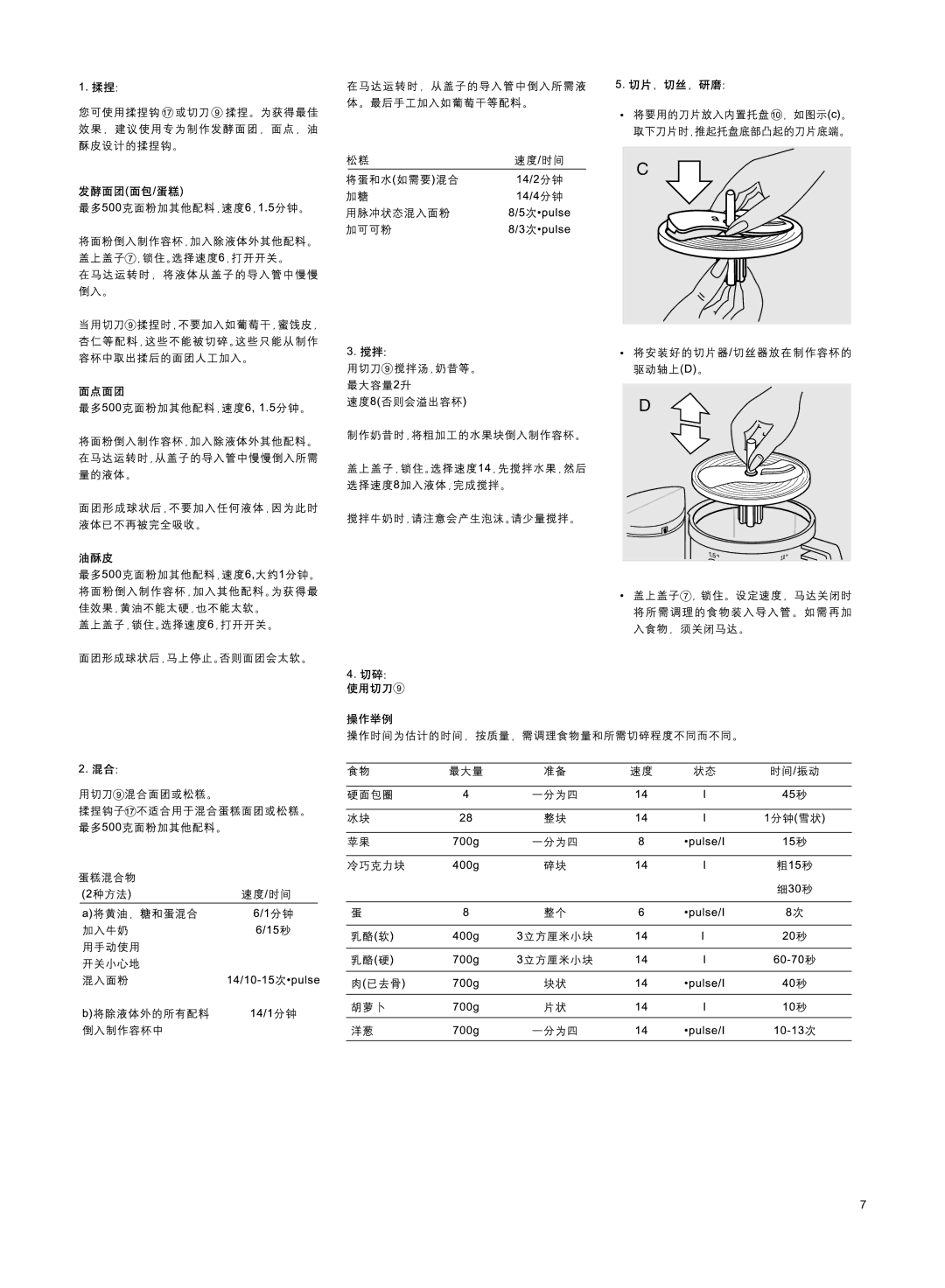 Braun 650, 600 manual 