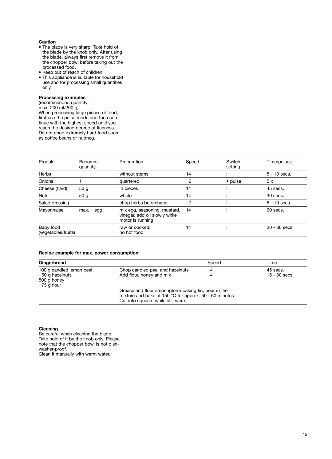 Braun 650 Processing examples recommended quantity max ml/200 g, Recipe example for max. power consumption Gingerbread 