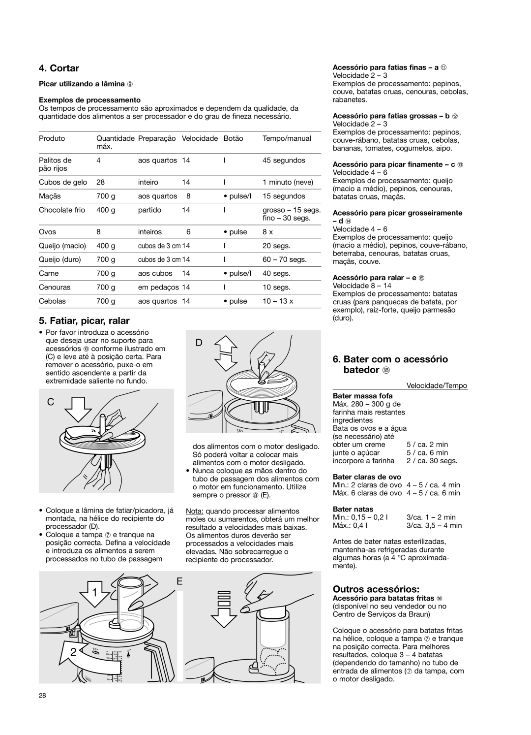 Braun 650 manual Cortar, Fatiar, picar, ralar, Bater com o acessório batedor r, Outros acessórios 