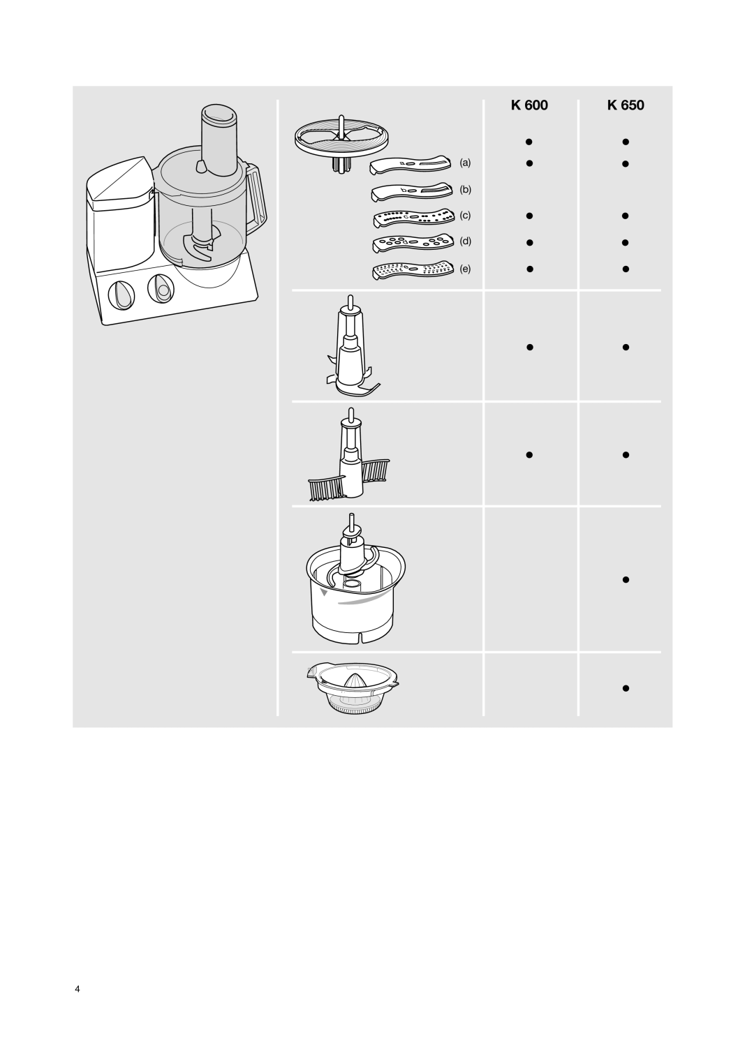 Braun manual 600 650 