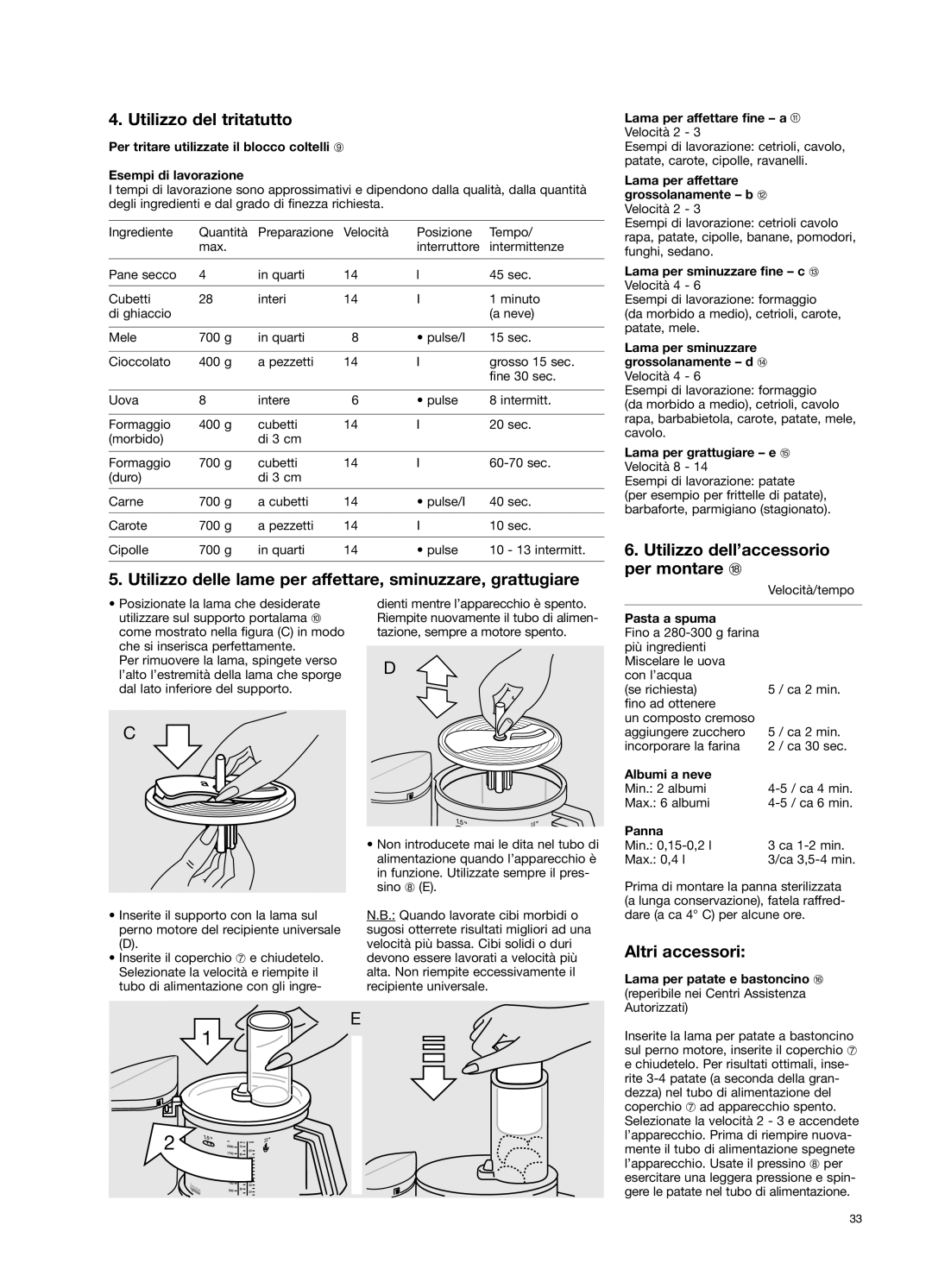 Braun 650 manual Utilizzo del tritatutto, Utilizzo delle lame per affettare, sminuzzare, grattugiare, Altri accessori 