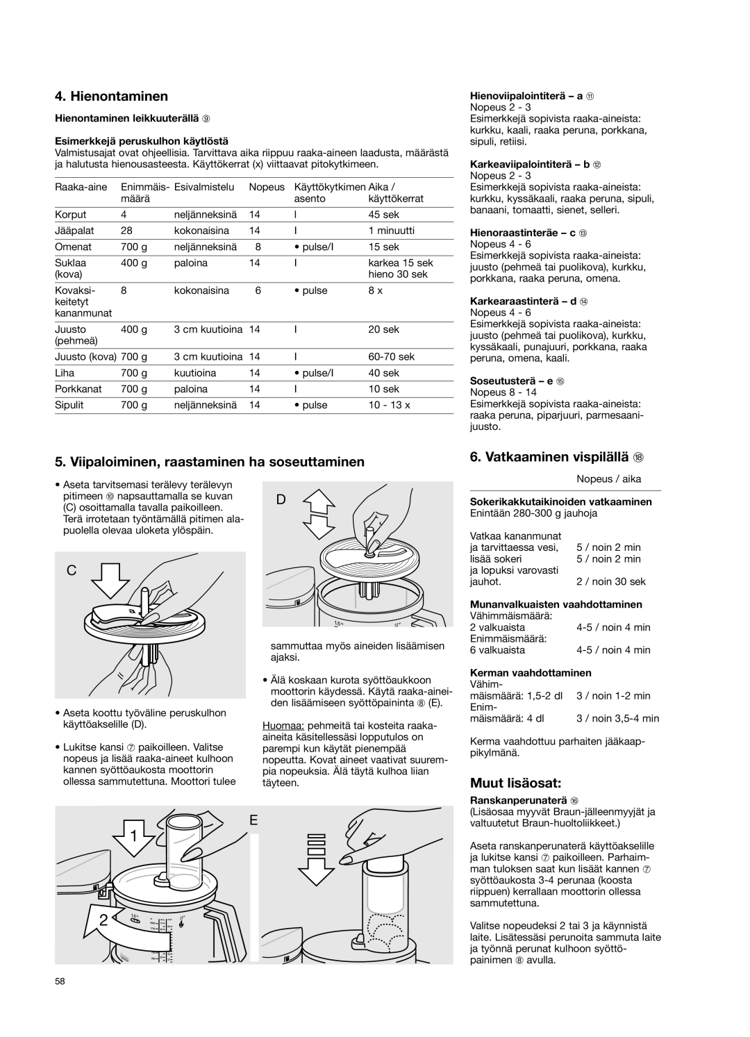 Braun 650 manual Hienontaminen, Muut lisäosat 