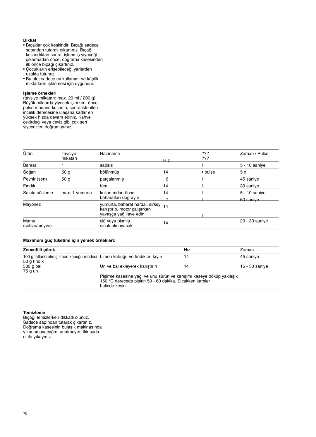 Braun 650 manual Dikkat, Iµleme örnekleri, Maximum güç tüketimi için yemek örnekleri Zencefilli çörek, Temizleme 