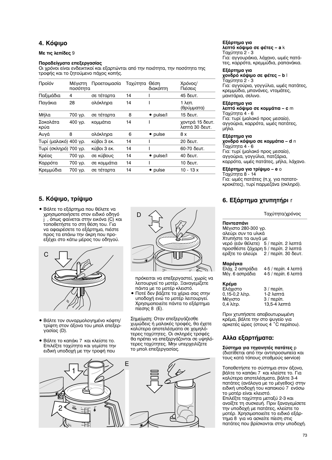 Braun 650 manual „Èìô, Ùú›„Èìô, ∂Í¿ÚÙËÌ· ¯Ù˘ËÙ‹ÚÈ r, ∞Ïï· Âí·Úù‹Ì·Ù· 