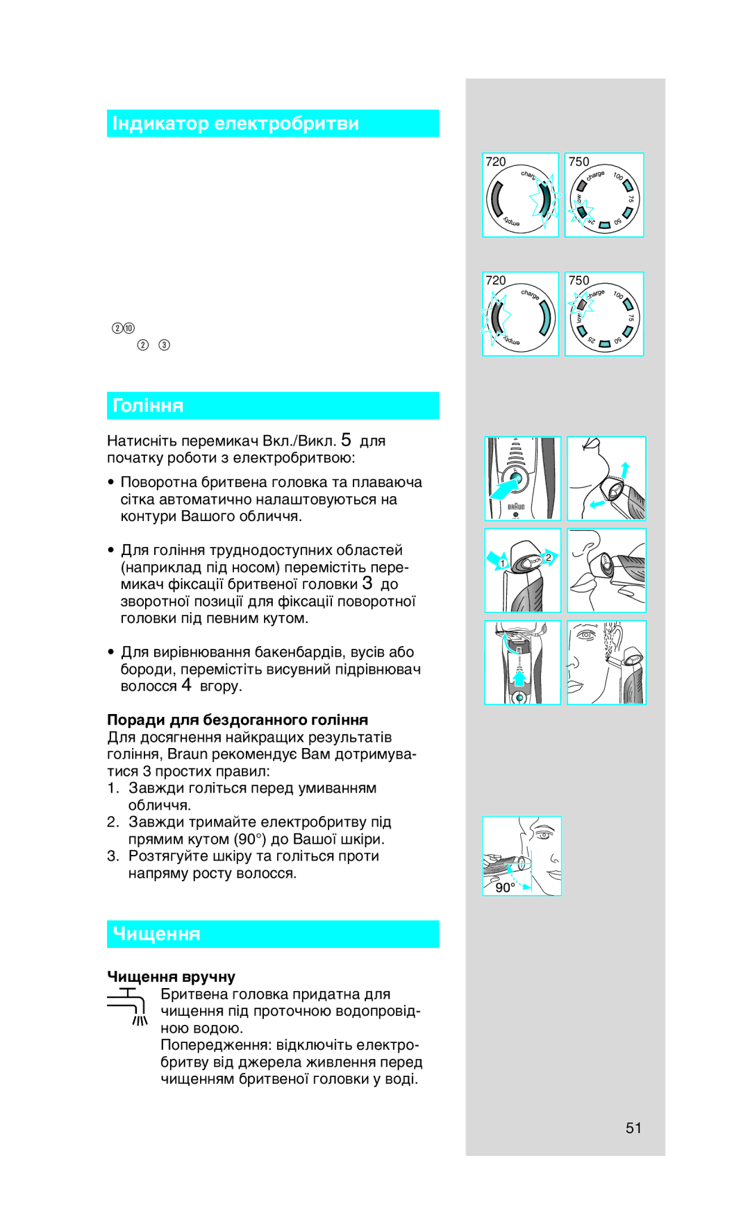 Braun 750, 720 manual ßÌ‰ËÍ‡ÚÓ ÂÎÂÍÚÓ·ËÚ‚Ë, ÉÓÎ¥ÌÌﬂ, ÓË˘ÂÌÌﬂ 