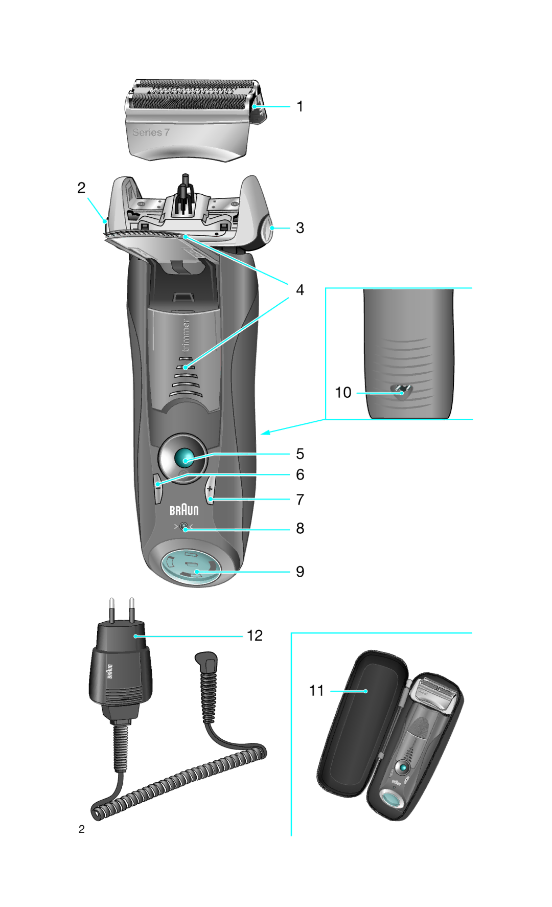 Braun 730S-4, 720S-4 manual Series 