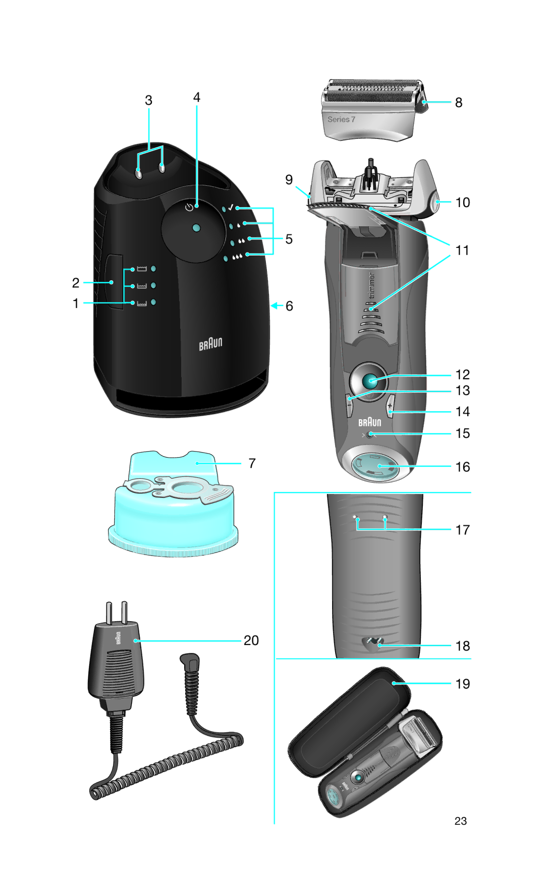 Braun 750CC-4 manual Trimmer 