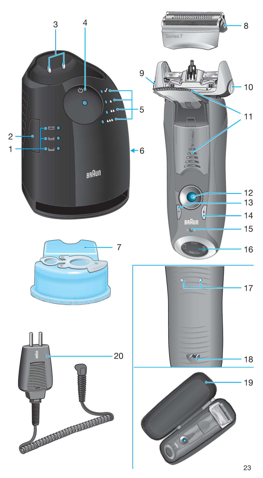 Braun 750CC-5 manual Trimmer 