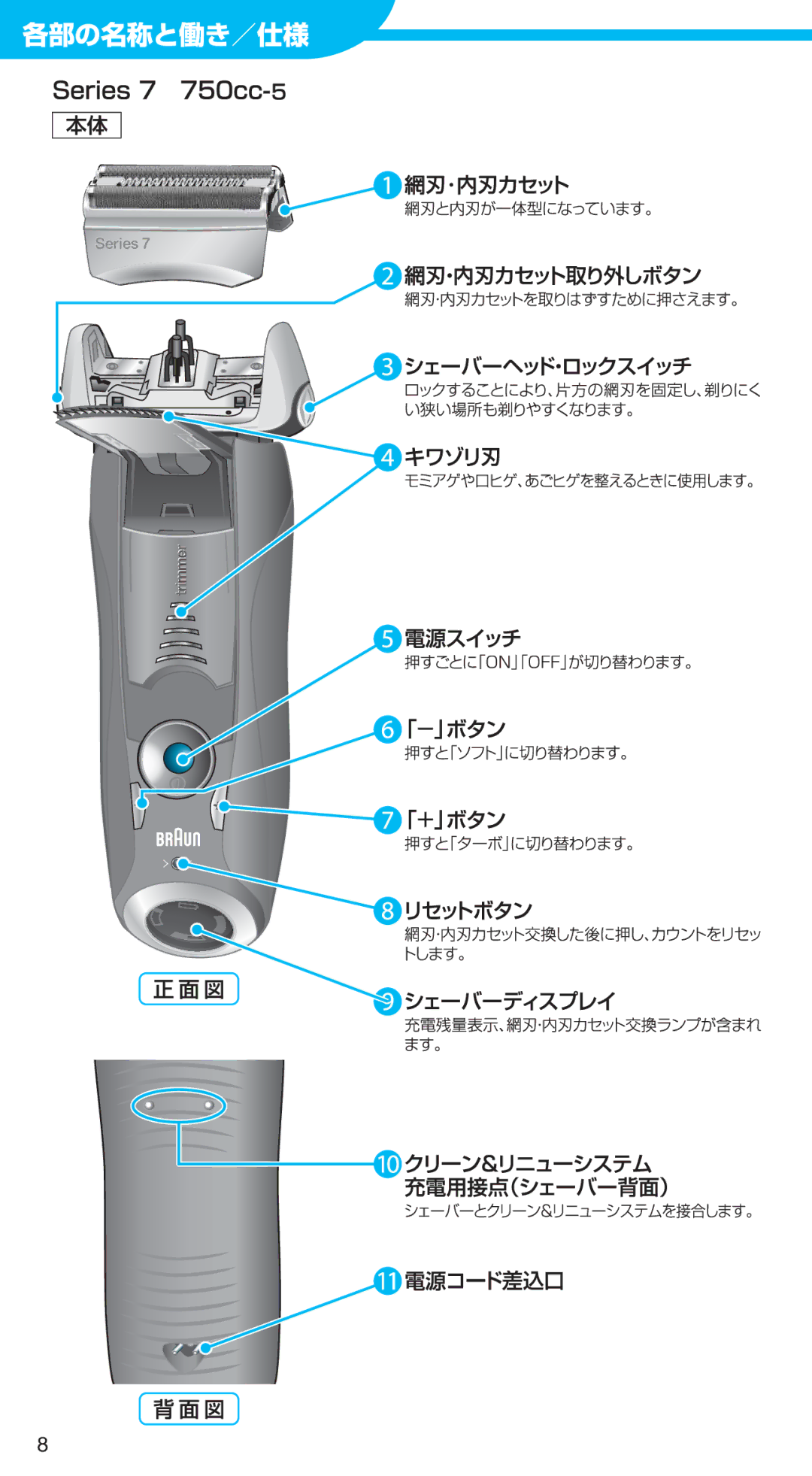 Braun 750CC-5 manual Trimmer trimmer 