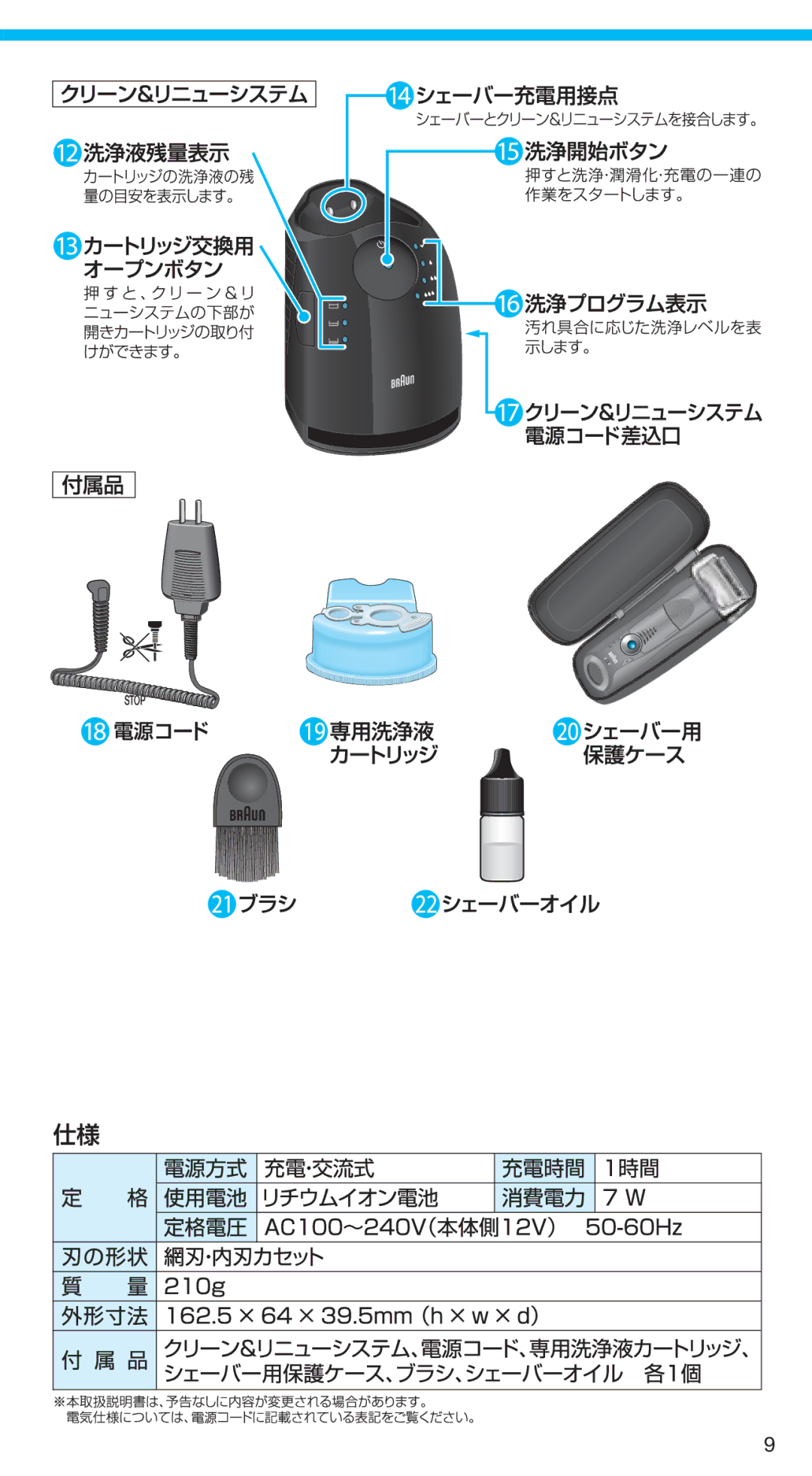 Braun 750CC-5 manual Stop 