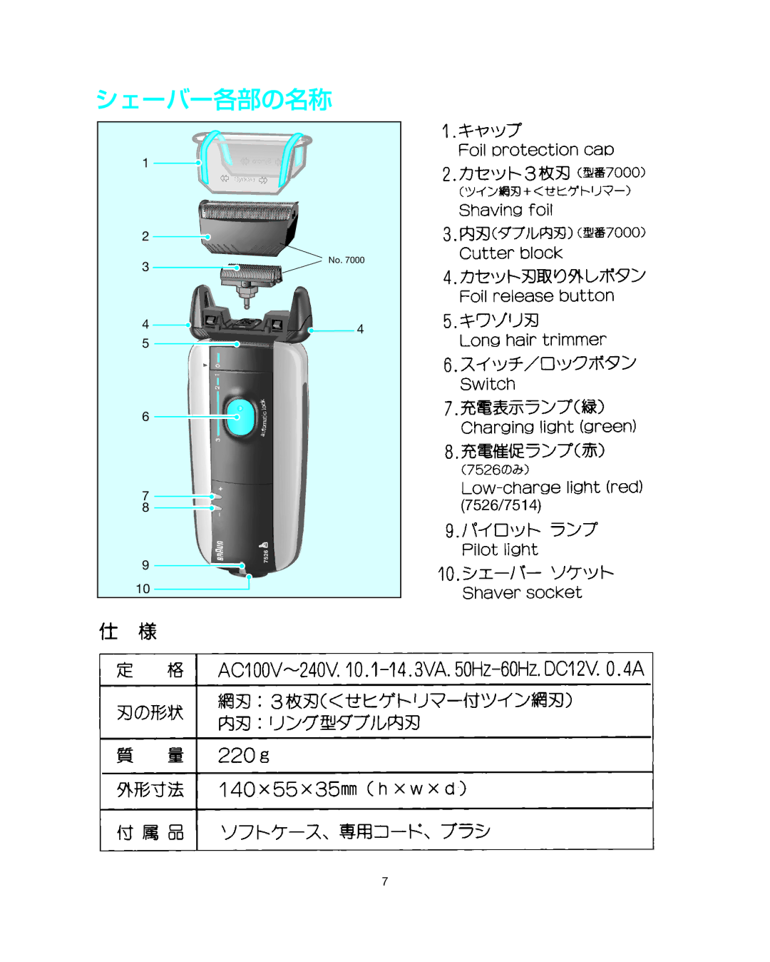 Braun 7514 manual 7526 