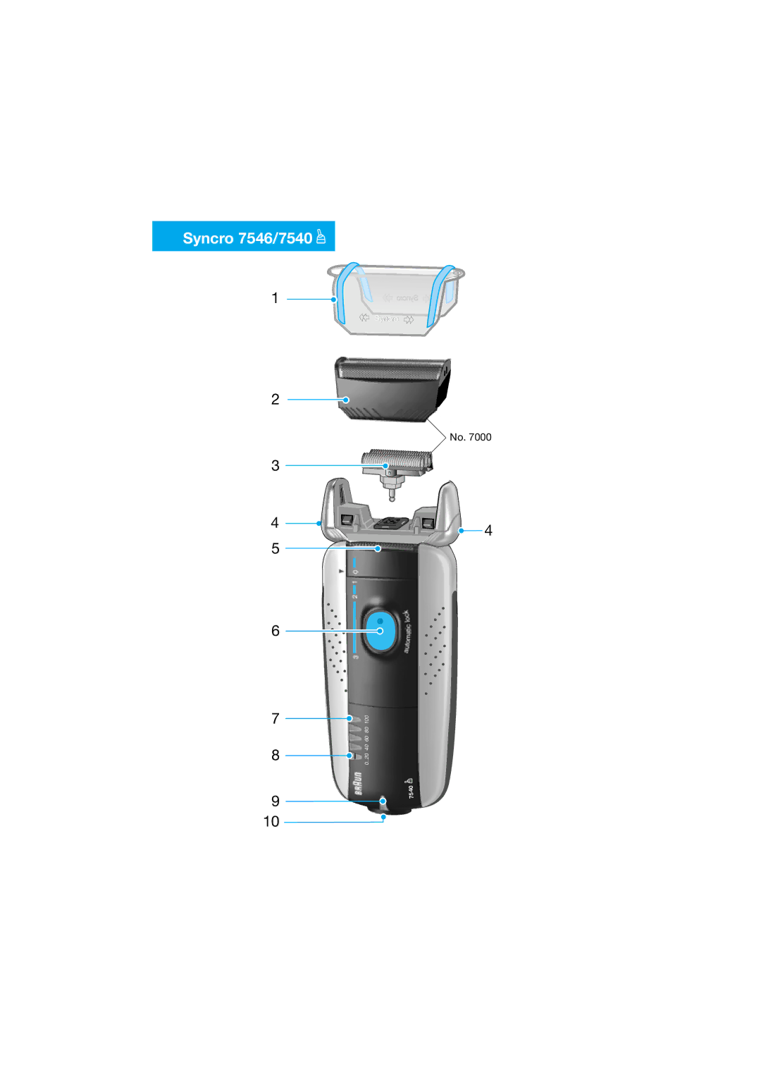 Braun manual Syncro 7546/7540 