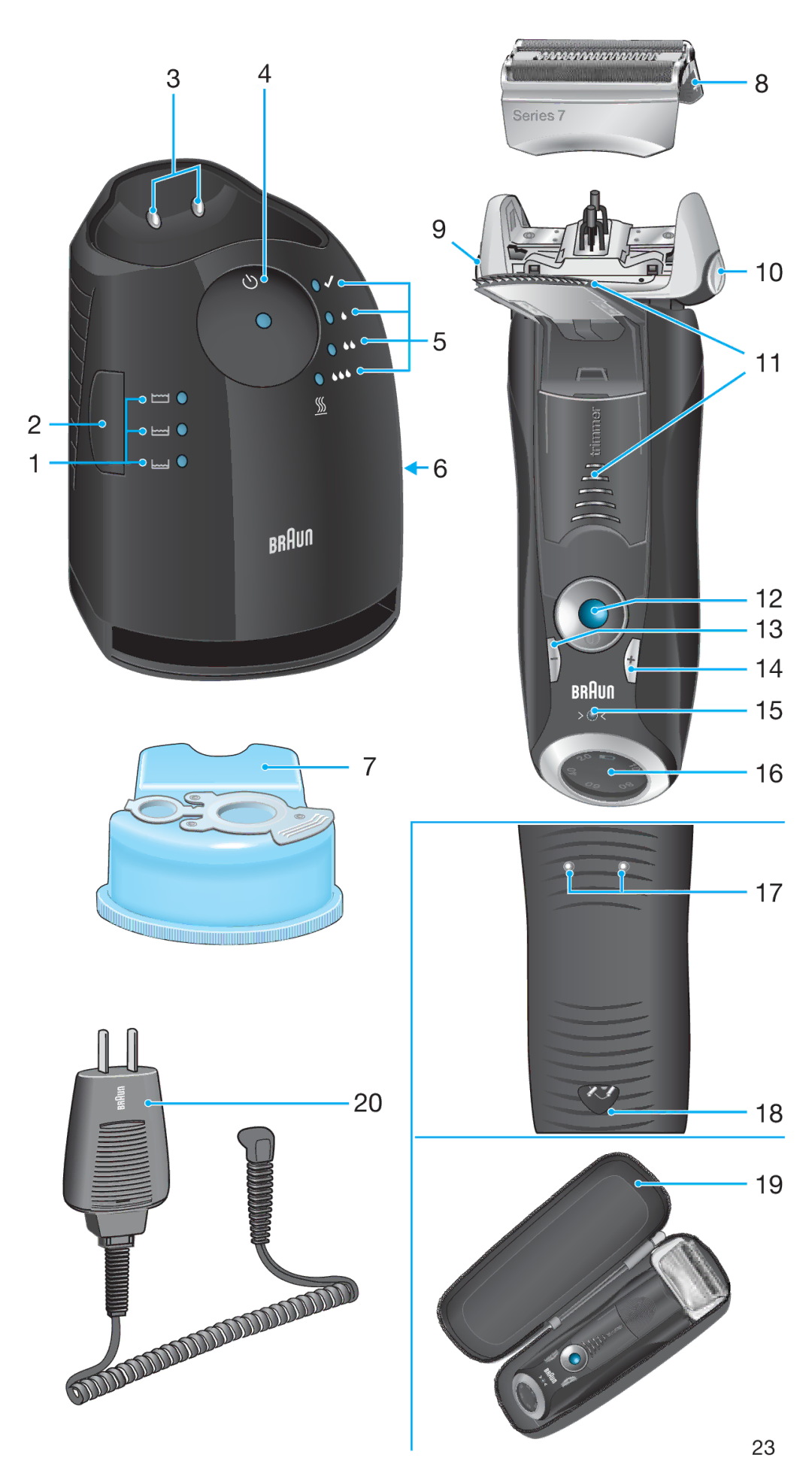 Braun 765 CC-5, 760 CC-5 manual Trimmer 