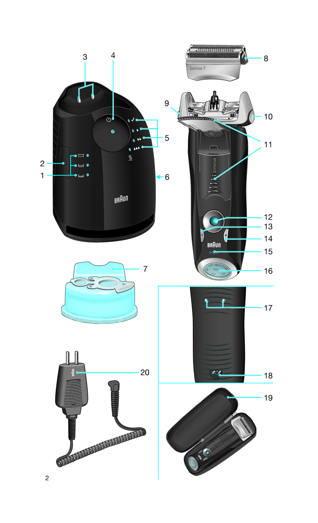 Braun 760CC-4 manual Series 