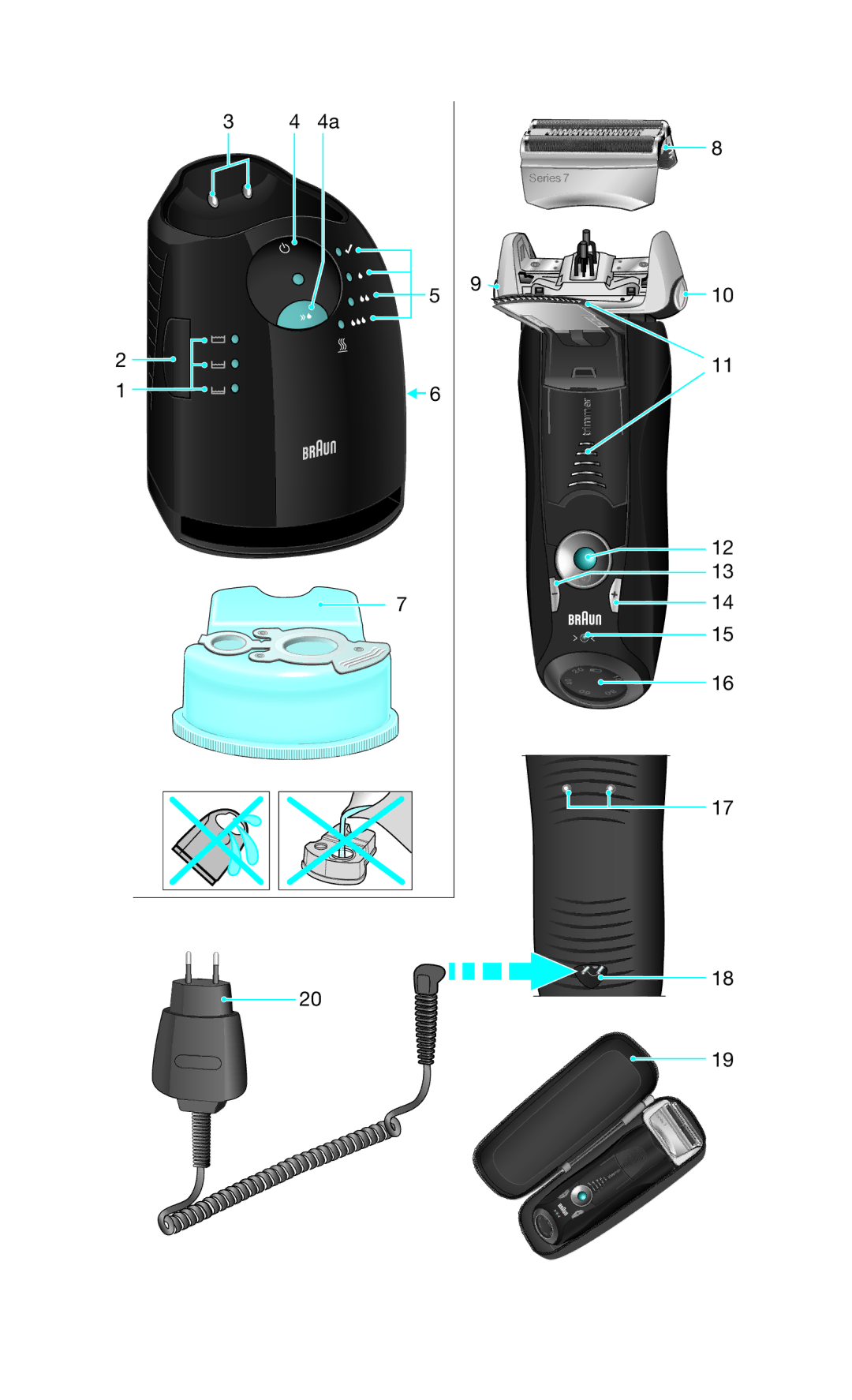 Braun 760CC-7 manual Series 