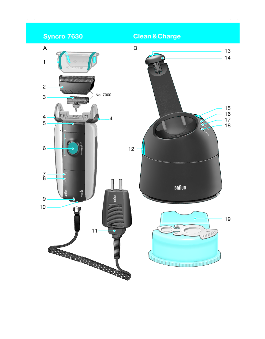 Braun 7630 manual Syncro Clean &Charge 