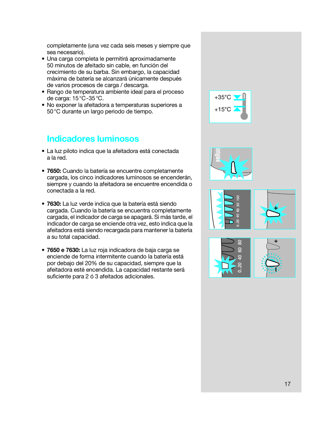 Braun 7650 manual Indicadores luminosos, +35C +15C 