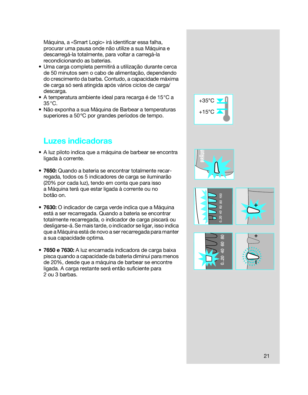 Braun 7650 manual Luzes indicadoras, Ou 3 barbas +35C +15C 