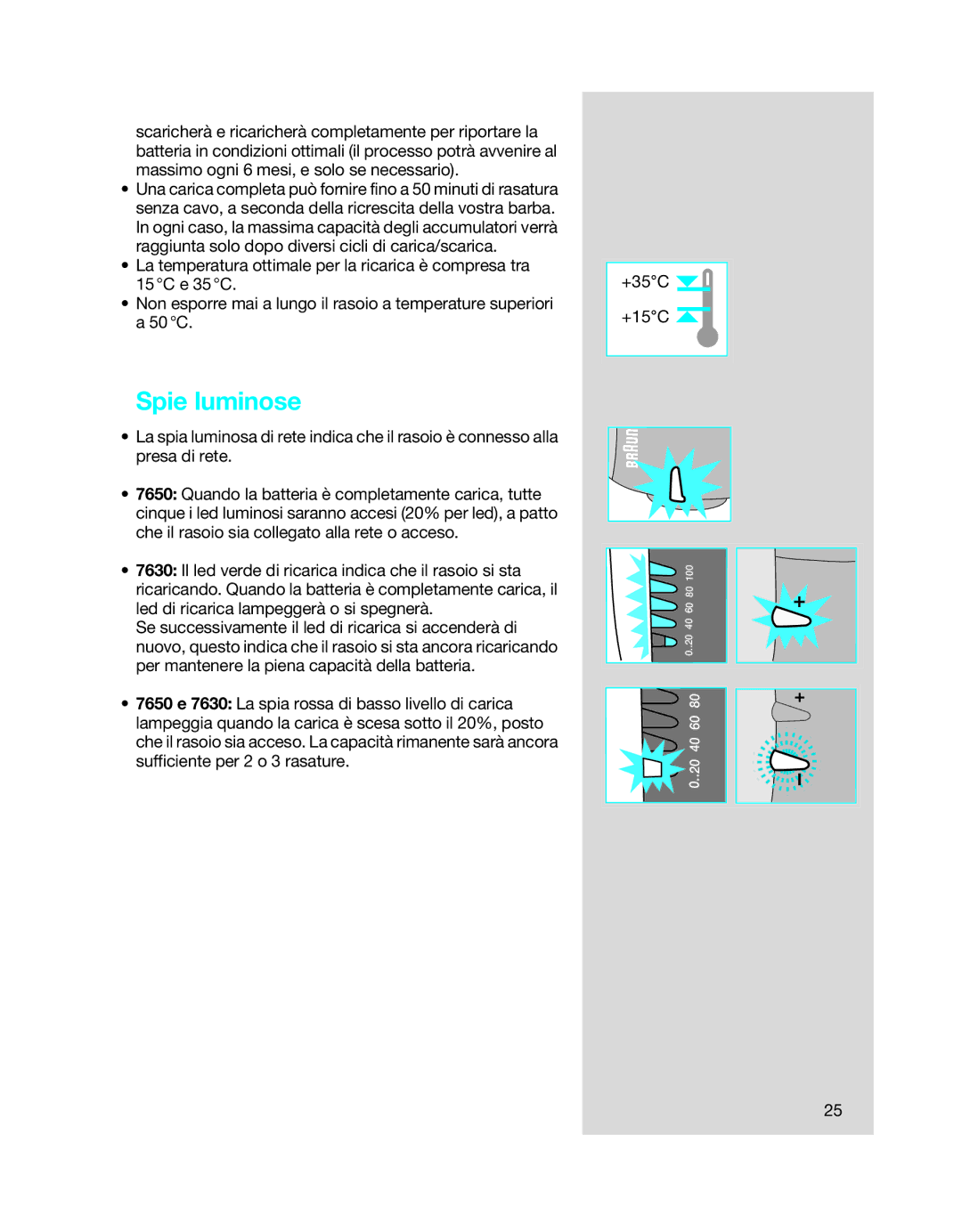Braun 7650 manual Spie luminose 