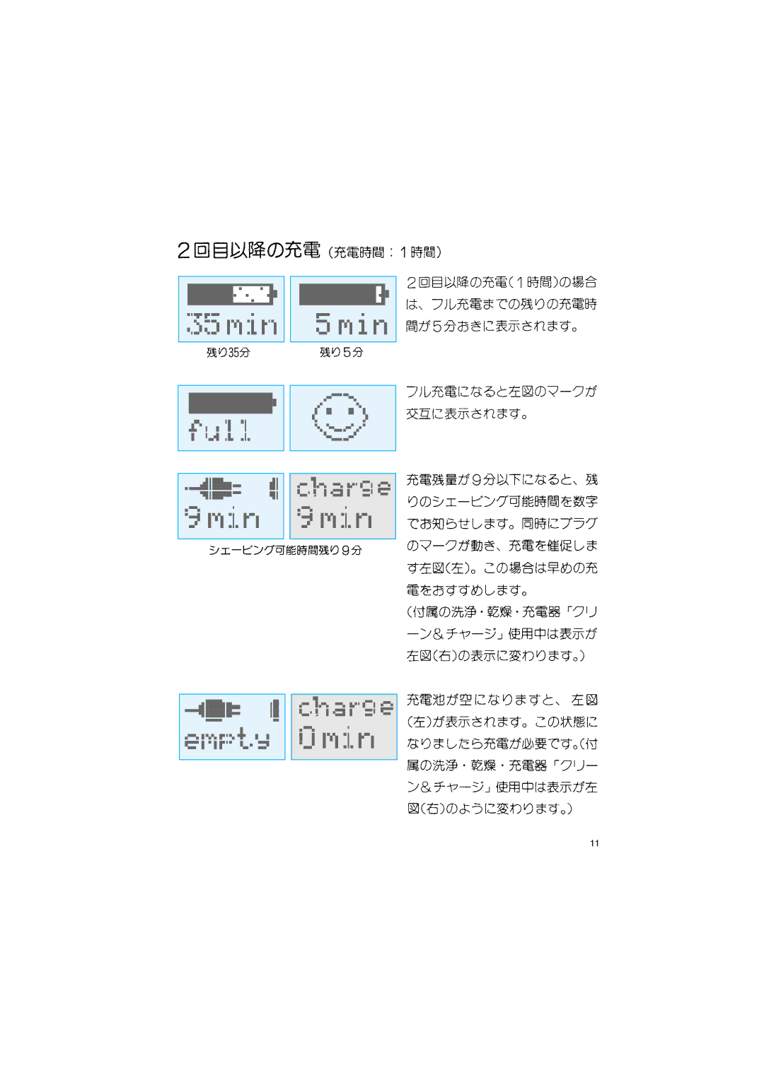 Braun 7680 manual 