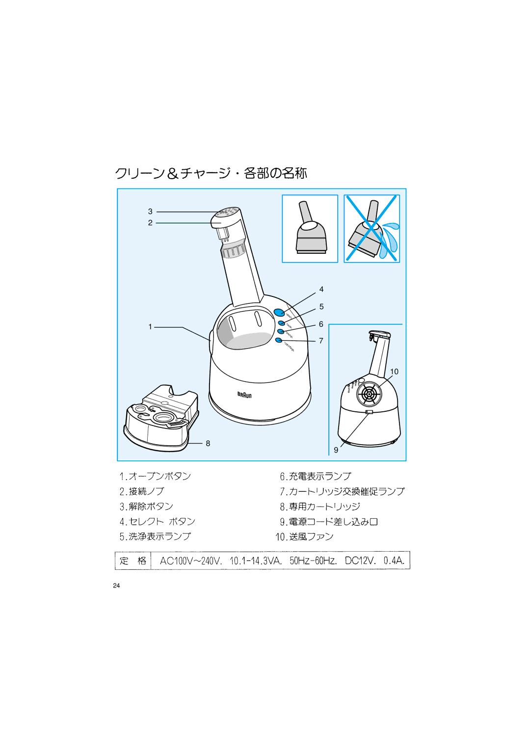 Braun 7680 manual Cartridge 