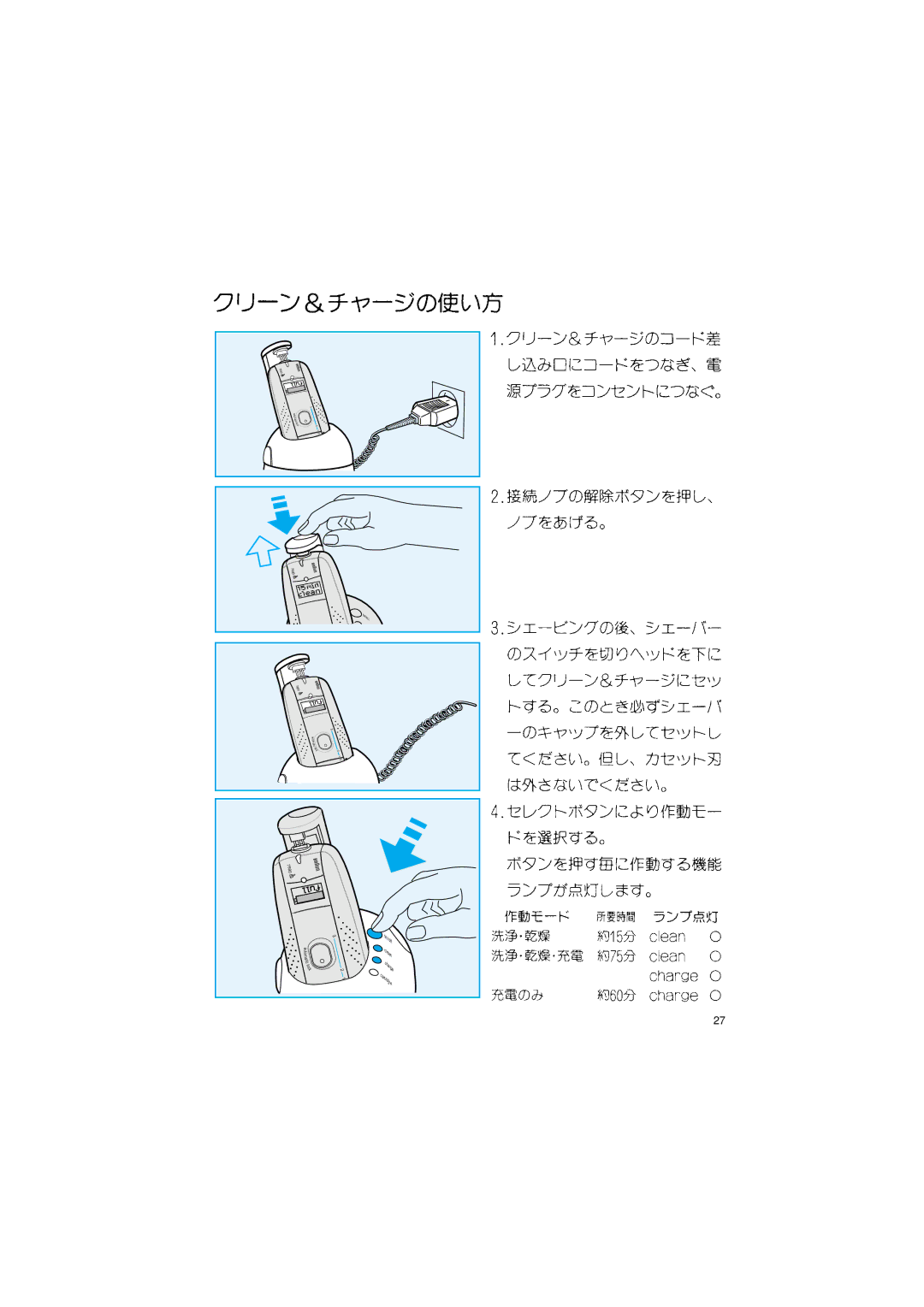 Braun 7680 manual Select 