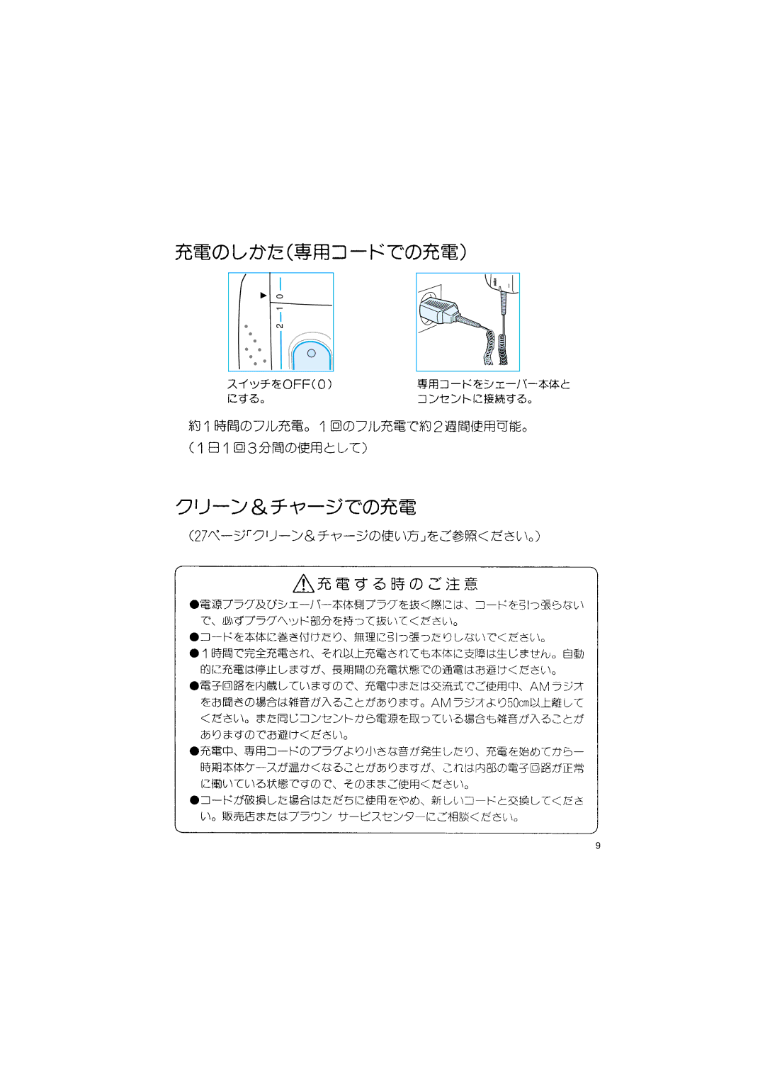 Braun 7680 manual 