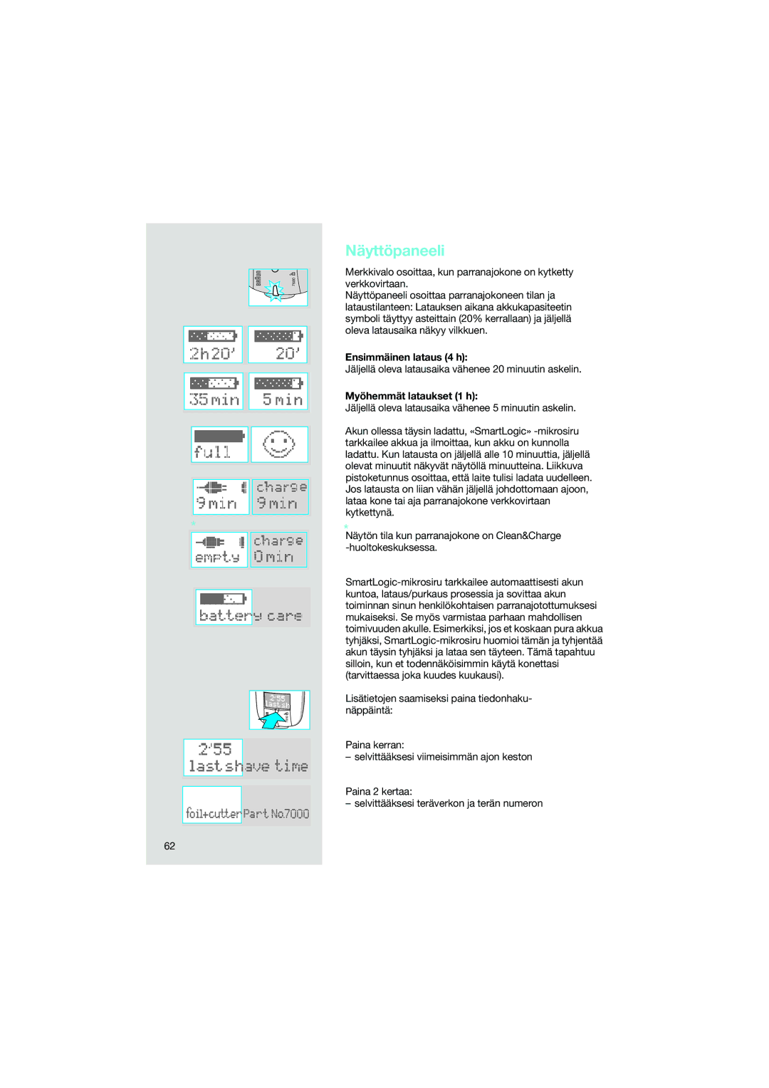 Braun 7690 manual Näyttöpaneeli, Ensimmäinen lataus 4 h, Jäljellä oleva latausaika vähenee 20 minuutin askelin 