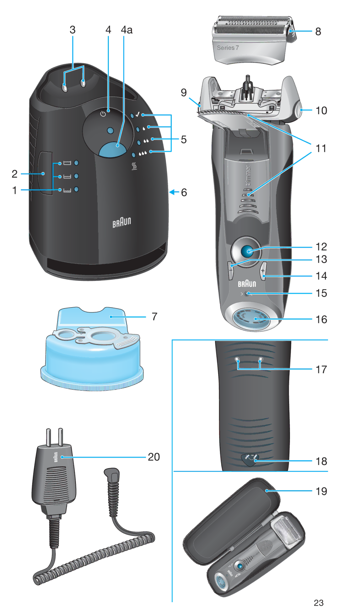 Braun 790CC-5 manual Trimmer 