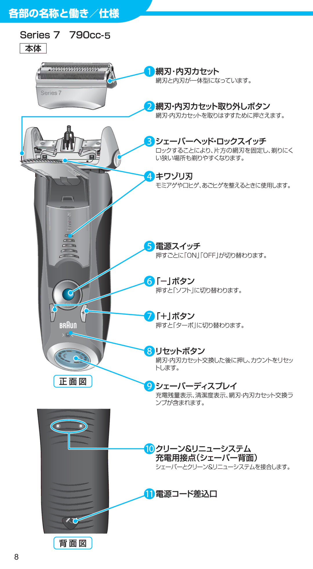 Braun 790CC-5 manual Trimmer trimmer 