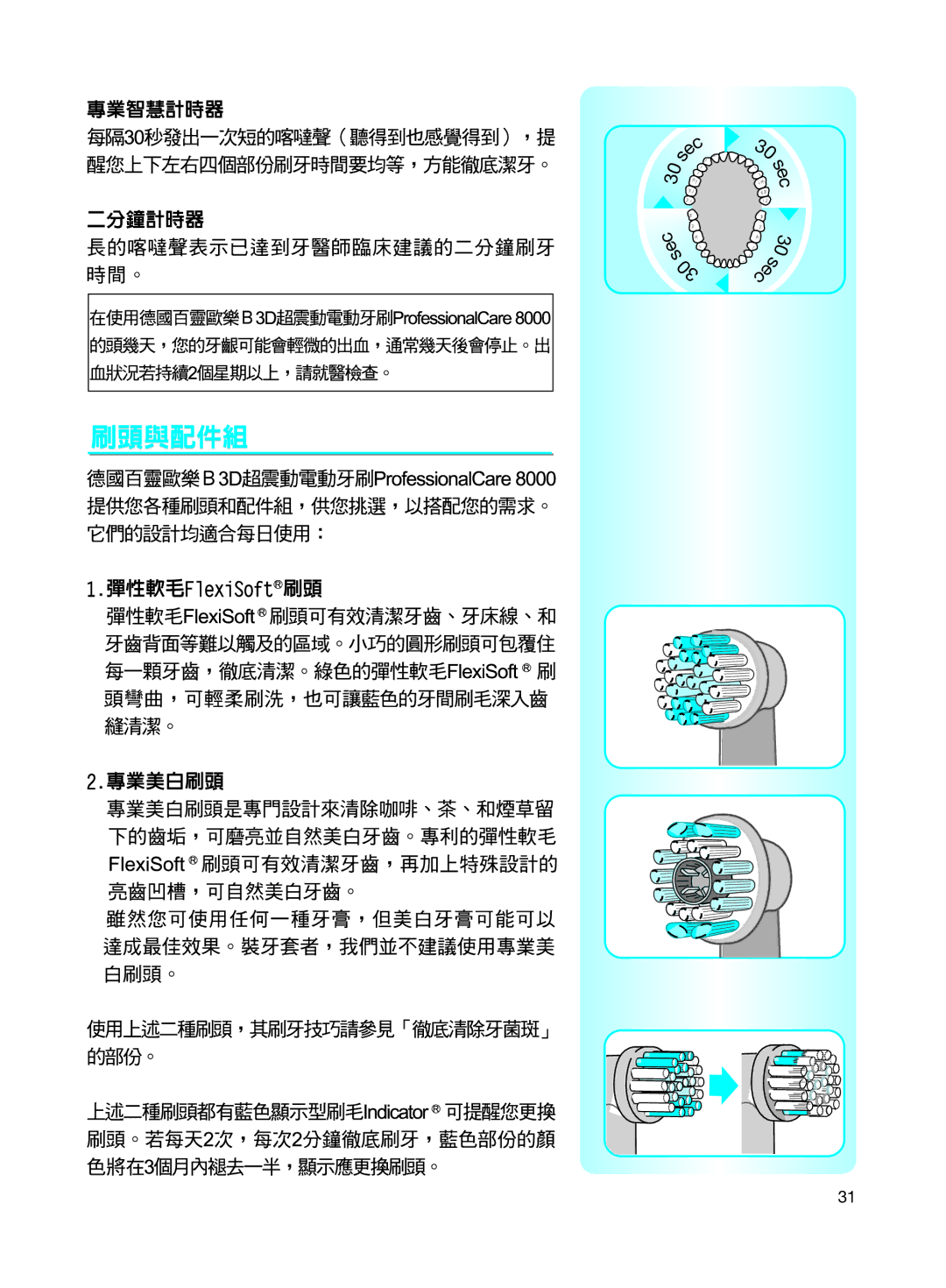 Braun 8000 warranty 